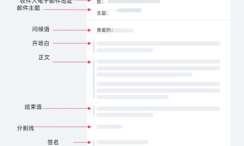 甲地孕酮分散片的作用和功效-甲地孕酮分散片禁忌症网 - 网站提供甲地孕酮分散片的副作用小常识、甲地孕酮分散片的作用