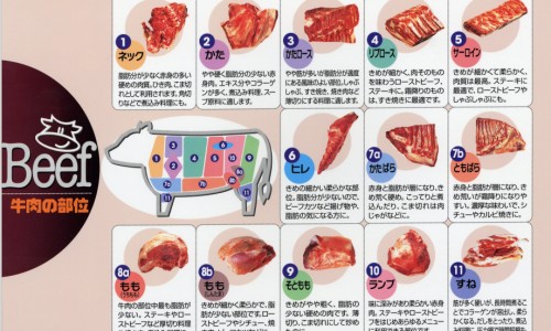 甲地孕酮分散片可以碾碎吃吗-甲地孕酮分散片禁忌症网 - 网站提供甲地孕酮分散片的副作用小常识、甲地孕酮分散片的作用